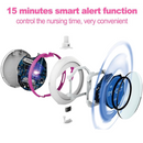 Facial mask with electric vibration facial beauty massager for skin rejuvenation and anti-wrinkle