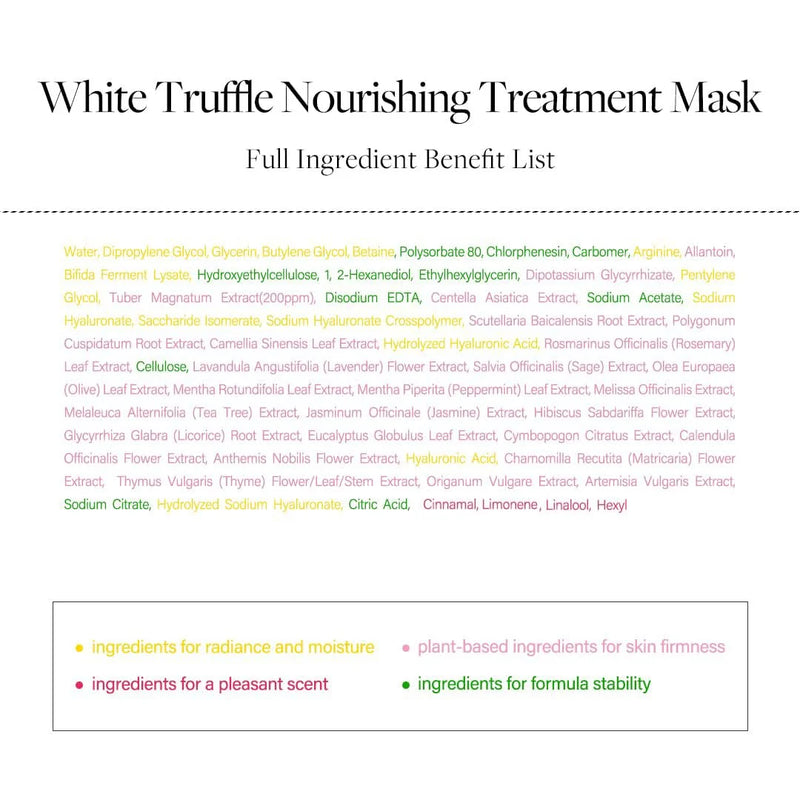 d’Alba White Truffle Nourishing Treatment Mask Set 25ml 5Psc