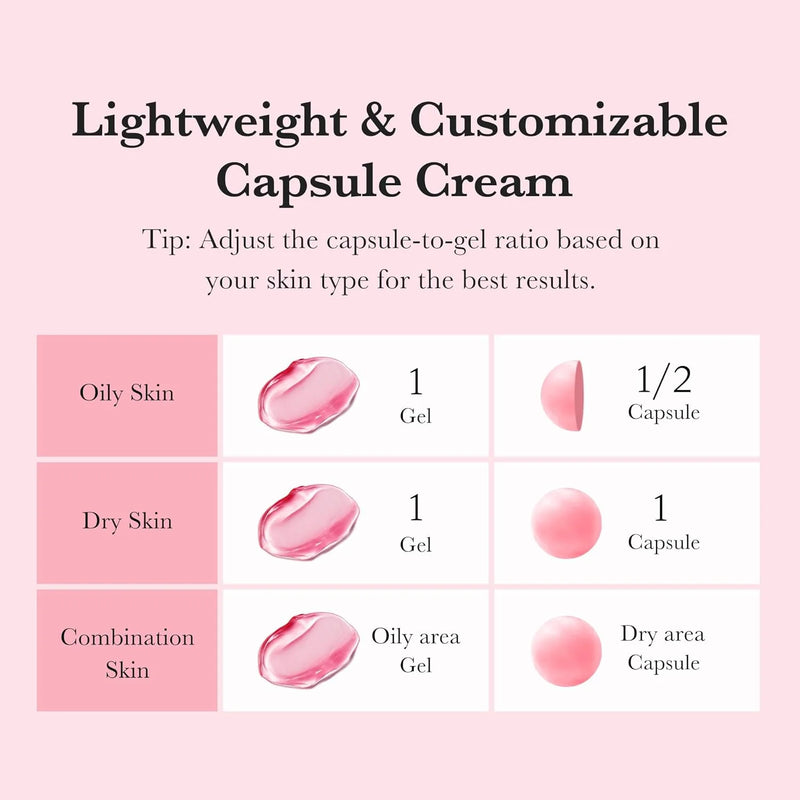 Medicube TXA Niacinamaide Capsule Cream 55g