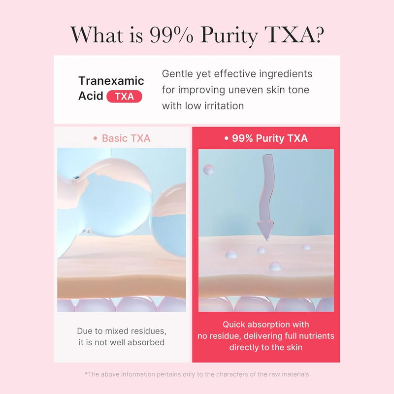 Medicube TXA Niacinamaide Capsule Cream 55g