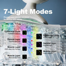 Red Light Therapy Device, 7 in 1 Neck and Face Massager for skin tightening and Face Lifting Device