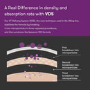 VT COSMETICS Reedle Shot Lifting Serum 30ml