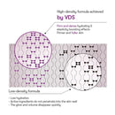 VT COSMETICS Reedle Shot Lifting Serum 30ml